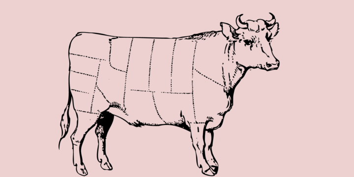 Cortes da Carne Vermelha